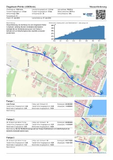 Datenblatt einer Löschwasserförderung