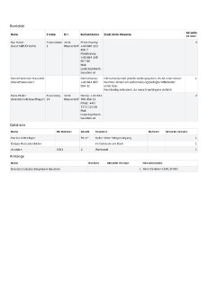 Datenblatt eines Gebäudes