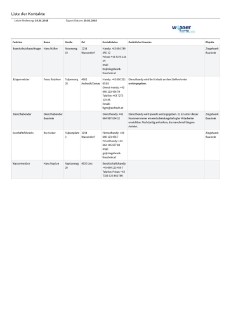 Kontaktliste
